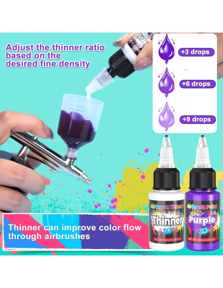 Set de Pintura Airbrush ERCorArt 54 Colores Acrílicos 570ml