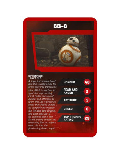 Juego de Cartas Top Trumps Star Wars VII El Despertar de la Fuerza 2