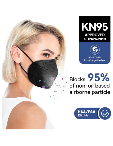 Mascarillas KN95 Negras Adulto - Paquete 100 Unidades 5 Capas