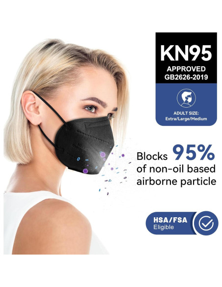 Mascarillas KN95 Negras Adulto - Paquete 100 Unidades 5 Capas