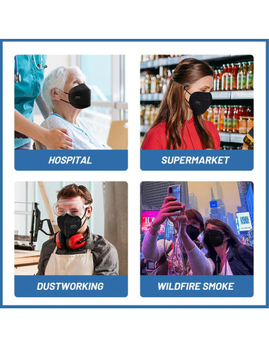 Mascarillas KN95 Negras Adulto - Paquete 100 Unidades 5 Capas