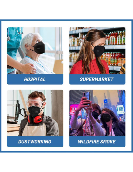 Mascarillas KN95 Negras Adulto - Paquete 100 Unidades 5 Capas