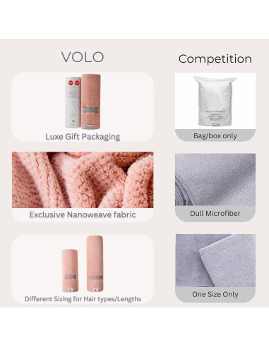 Toalla de Pelo VOLO Hero Nube Rosa - Microfibra Ultra Suave