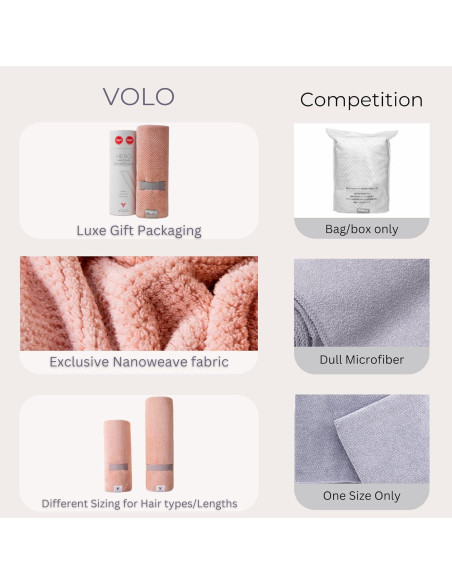 Toalla de Pelo VOLO Hero Nube Rosa - Microfibra Ultra Suave