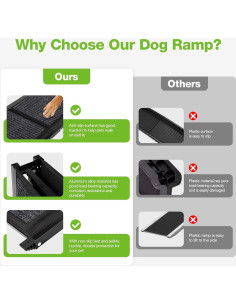 Rampa Plegable para Perros FAHKNS 180 cm Antideslizante 2