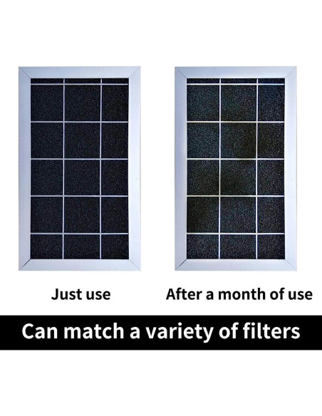 Filtro de Aire HEPA de Carbón Activado 121.92 x 40.64 cm Filtro de Aire HEPA de Carbón Activado 121.92 x 40.64 cm