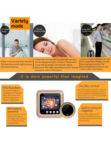 Visor de Puerta Inteligente Splenssy con Pantalla LCD 2.4"