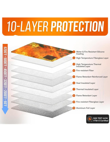 Bolsa de Documentos a Prueba de Fuego DITT BESTE VALG 36.6x28.7cm