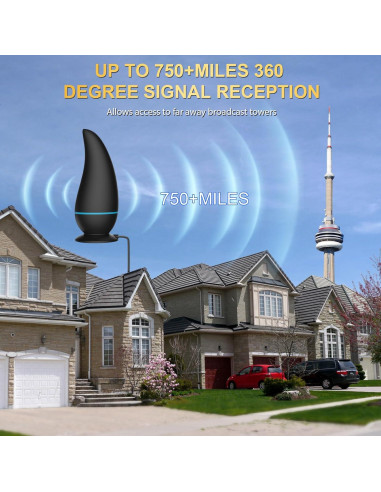 Antena de TV Interior Honiitaa 750+ Millas HD Amplificada