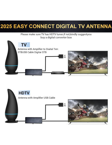 Antena de TV Interior Honiitaa 750+ Millas HD Amplificada