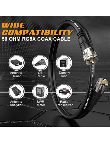 Cable Coaxial RG8X G-PLUG 1.83M 50 Ohm Doble Blindaje PVC