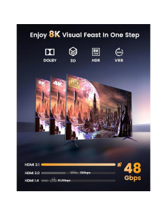 Conmutador HDMI 2.1 XinYaa 8K@60Hz 4K@120Hz Aluminio 2 en 1 2