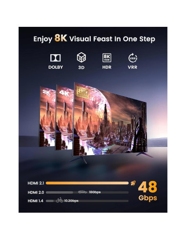 Conmutador HDMI 2.1 XinYaa 8K@60Hz 4K@120Hz Aluminio 2 en 1