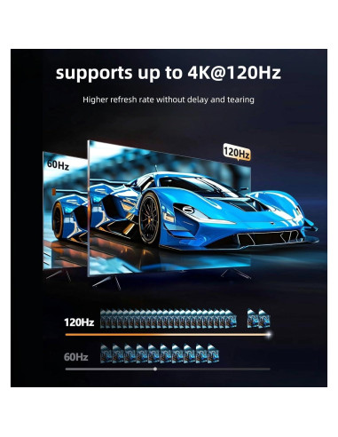 Conmutador HDMI 2.1 XinYaa 8K@60Hz 4K@120Hz Aluminio 2 en 1