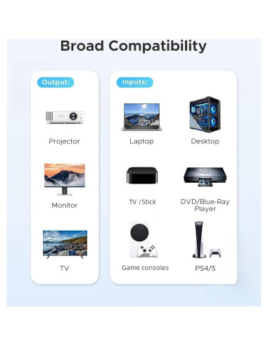 Conmutador HDMI 2.1 XinYaa 8K@60Hz 4K@120Hz Aluminio 2 en 1
