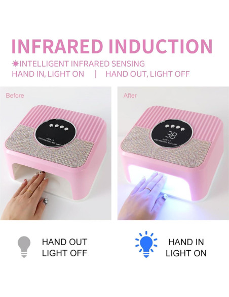 Lámpara de Uñas UV LED LimeGirl L5 Rosa con Guantes UV