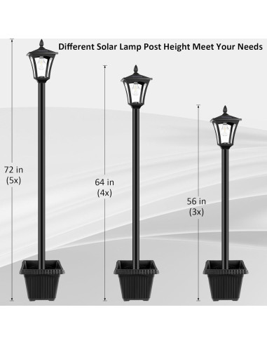 Lámpara Solar Exterior Derynome 162.56cm con Maceta IP45