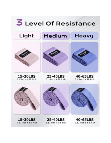 Set de Bandas de Resistencia de Tela Fitense 6 Piezas - Antideslizantes