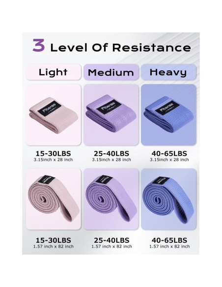 Set de Bandas de Resistencia de Tela Fitense 6 Piezas - Antideslizantes