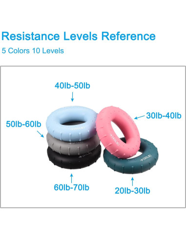 Fortalecedores de Agarre uxcell - Silicona Antideslizante 2 Pcs