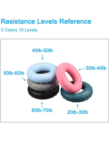 Fortalecedores de Agarre uxcell - Silicona Antideslizante 2 Pcs