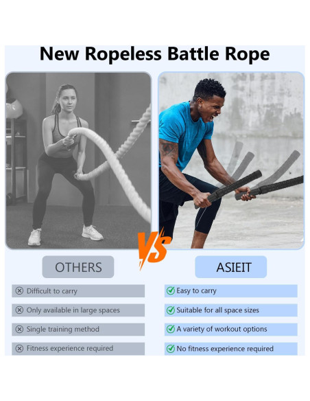 Cuerda de Batalla ASIEIT con Peso 2.11kg para Gimnasio en Casa