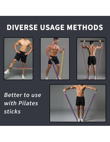 Juego de Bandas de Resistencia 17 Piezas ZUFUMI - Ejercicio en Casa