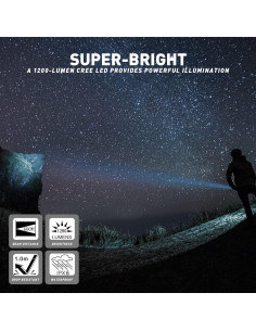 Paquete de 2 Linternas LED Mini YAFIYGI 240 Lúmenes 13.21 cm 2