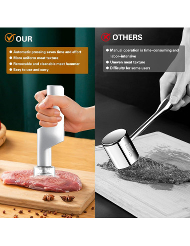 Ablandador de Carne Eléctrico FSTCRT Portátil 37 Agujas Inoxidable