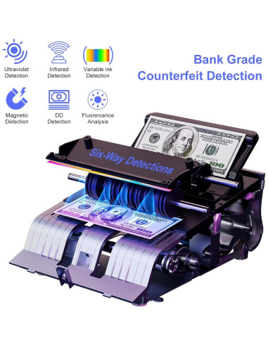 Contadora de Dinero Aocktobar K08 con Detección de Billetes Falsos