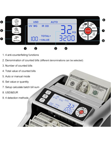 Contadora de Dinero Aocktobar K08 con Detección de Billetes Falsos