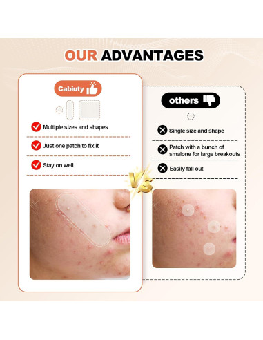 Parche Hidrocoloide para Acné Cabiuty - 68 Parches de 3 Tamaños