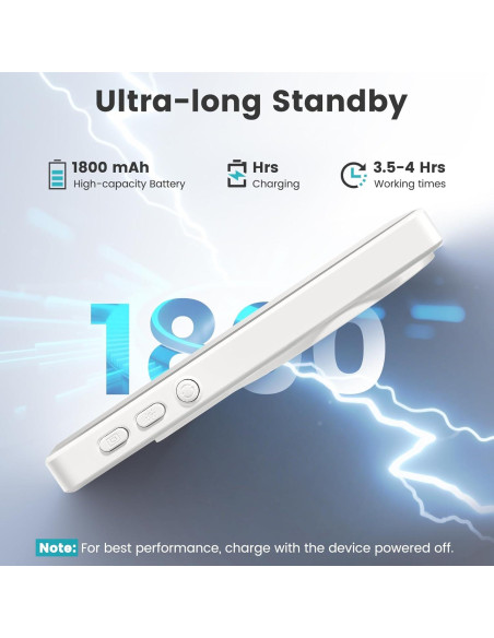 Monitor de Vlog Selfie Inalámbrico AFFLAT 4.02" HD