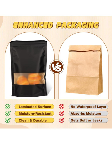 Paquete de 50 Bolsas Reutilizables Jetmore 12x20cm a Prueba de Olores