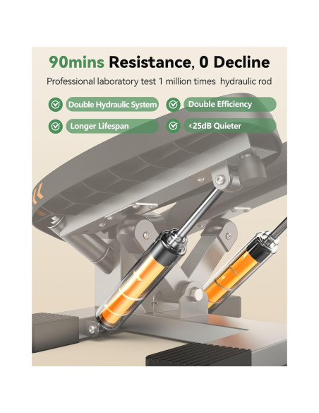 Stepper de Giro Sportsroyals - Ejercitador con Bandas 150kg