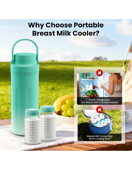 Enfriador de Leche Materna Portátil Yellnidd 650ml 24 Horas