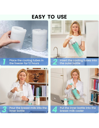 Enfriador de Leche Materna Portátil Yellnidd 650ml 24 Horas