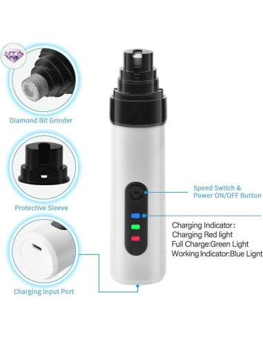 Cortauñas Silencioso Pro Heusom para Mascotas Recargable USB