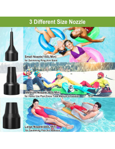 Bomba de Aire Eléctrica CAMULAND 12V con 3 Boquillas 2