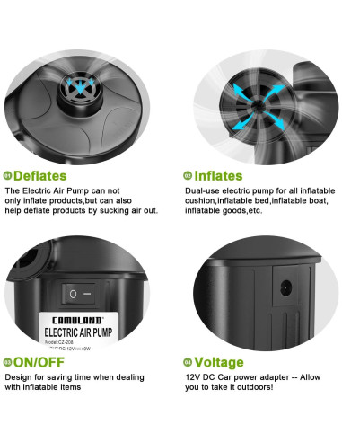 Bomba de Aire Eléctrica CAMULAND 12V con 3 Boquillas