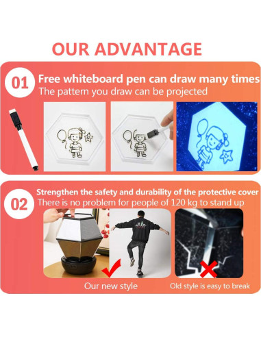 Proyector de Luz Nocturna Estelar Lámpara Estrellas USB 360