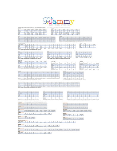 Pijamas Peppa Pig Niñas 2T Conjunto de Dormir 2 Piezas