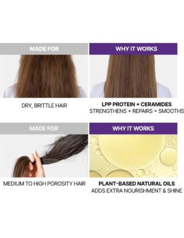 Acondicionador Natural Kundal Miel y Macadamia 500ml - Hidratación Profunda