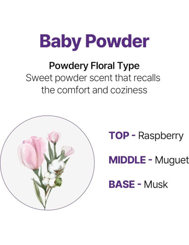 Acondicionador Natural Kundal Miel y Macadamia 500ml - Hidratación Profunda