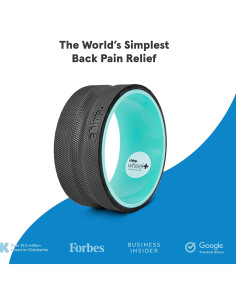 Rodillo de Espuma Chirp Wheel 10" Menta - Alivio Dolor Espalda 2