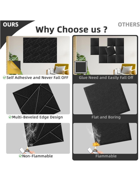 Paneles Acústicos Art3dwallpanels 12 Piezas 30x30cm Negro