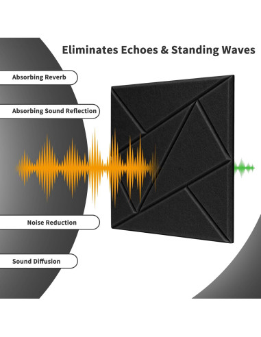 Paneles Acústicos Art3dwallpanels 12 Piezas 30x30cm Negro