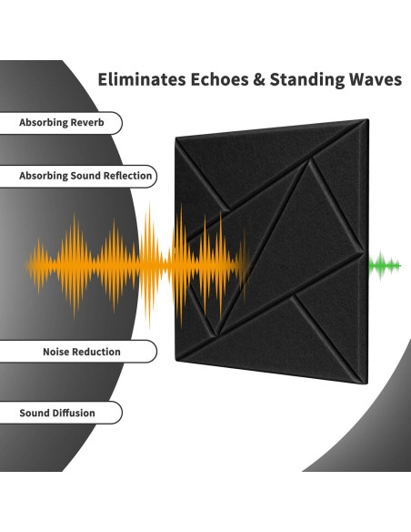 Paneles Acústicos Art3dwallpanels 12 Piezas 30x30cm Negro
