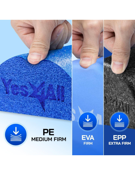 Rodillo de Espuma Yes4All Medio Firme PE 30.48 cm Azul