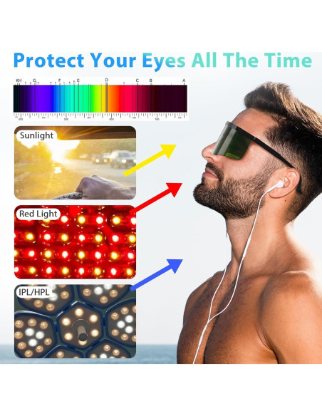 Gafas de Protección Láser IPL 200-2000nm - Seguridad Ocular Unisex